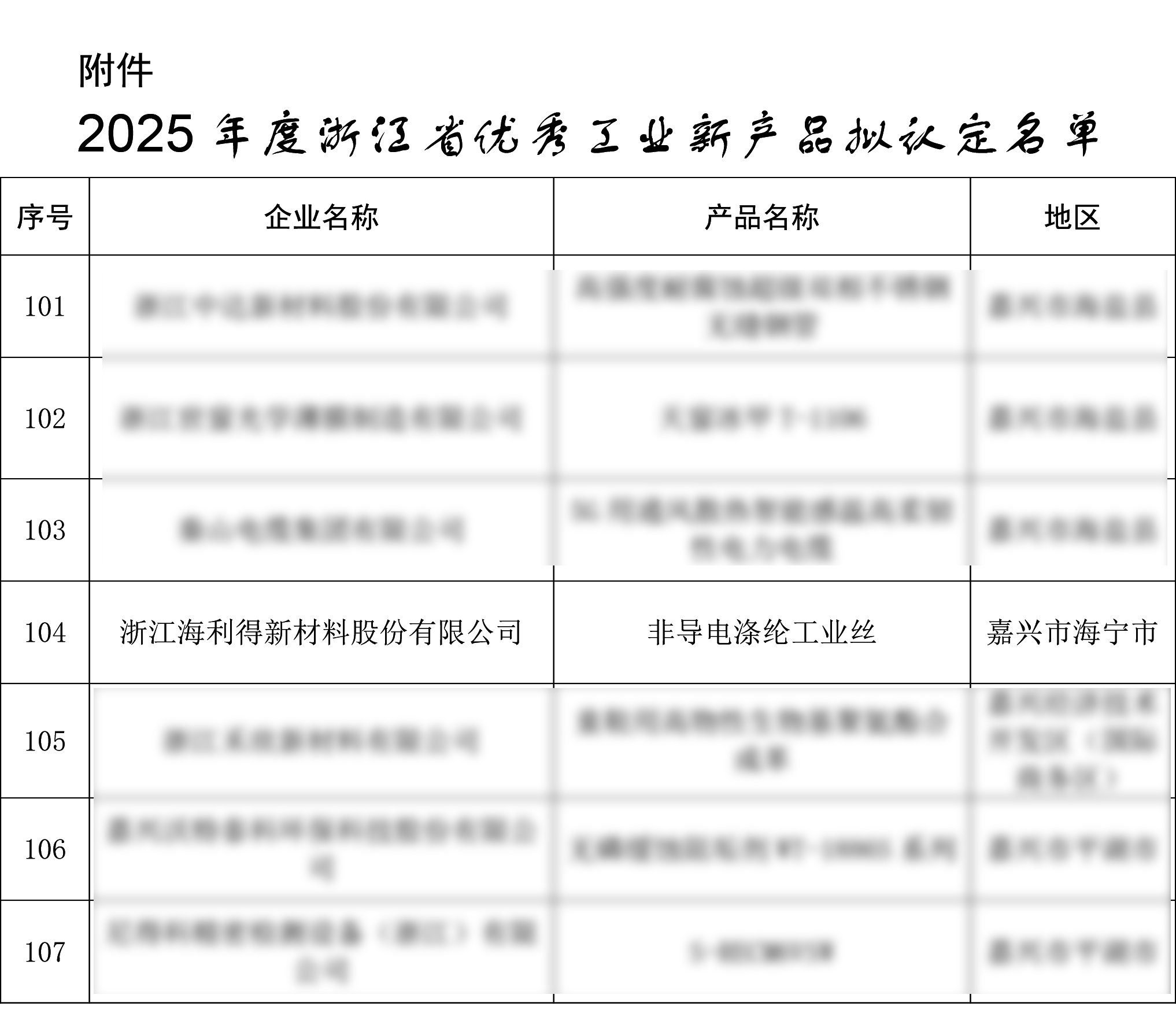 1754721303305682.jpg 公示名单.jpg